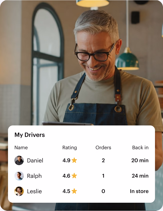 Shipday AI Dispatcher assigning deliveries to drivers based on location and capacity
