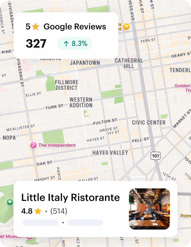 Shipday reviews dashboard showing strong ratings against local competitors