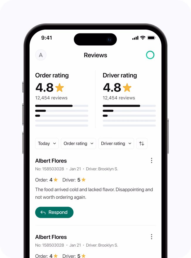 Shipday reviews dashboard with order and driver ratings, review insights, and an AI reply being generated